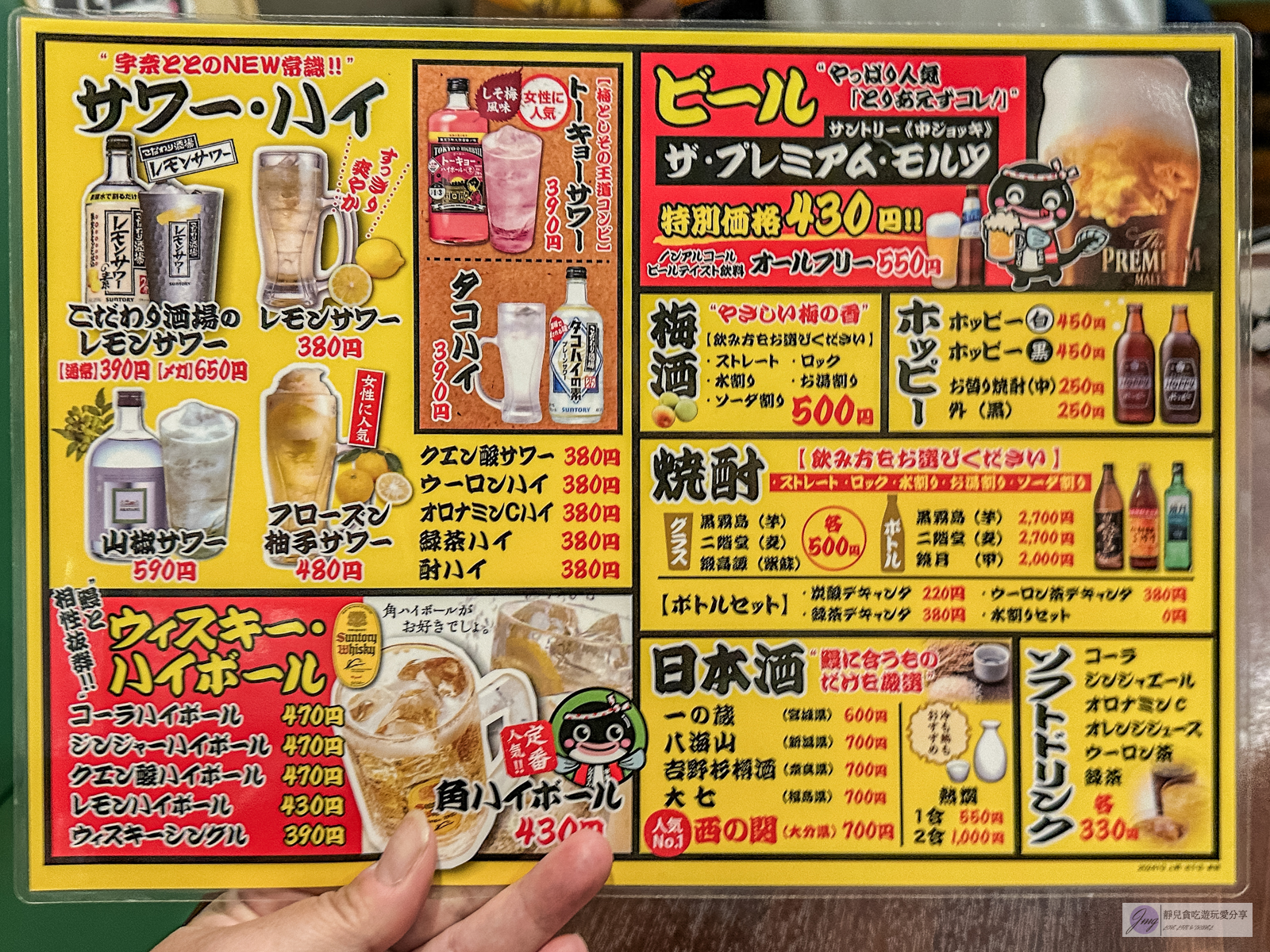 名代 宇奈とと 上野店-CP值超高人氣排隊店！最低120元台幣的平價鰻魚飯，備長炭火烤香氣十足/位於阿美橫丁商圈 @靜兒貪吃遊玩愛分享
