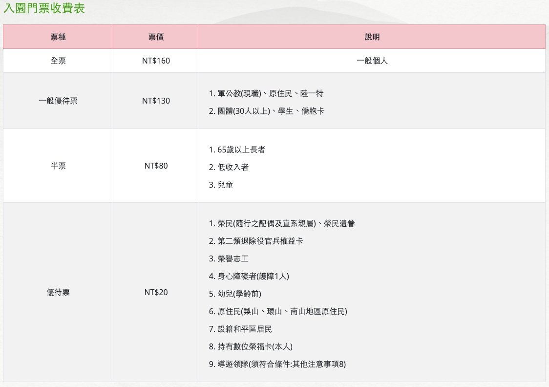 武陵農場-漫天粉櫻美景！多達20品種櫻花綻放的仙境粉紅森林，武陵賞櫻花季、門票、交通攻略 @靜兒貪吃遊玩愛分享