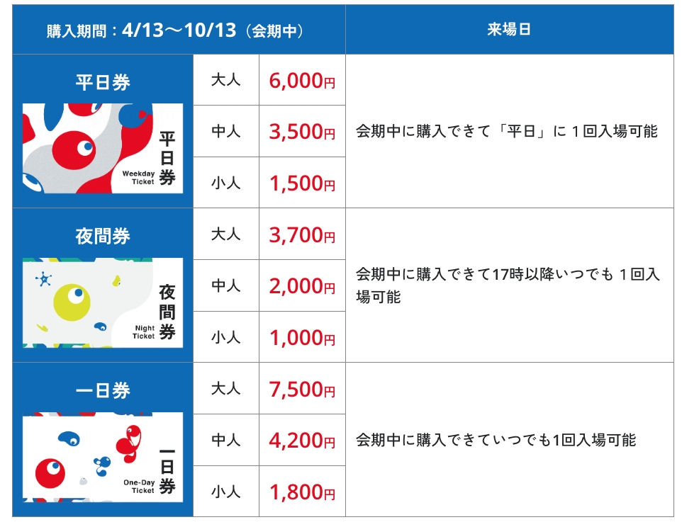 EXPO 2025大阪萬國博覽會-一次參觀8大展館全攻略,門票、交通、必備物品懶人包 @靜兒貪吃遊玩愛分享 EXPO 2025大阪萬國博覽會-一次參觀8大展館全攻略,門票、交通、必備物品懶人包 @靜兒貪吃遊玩愛分享