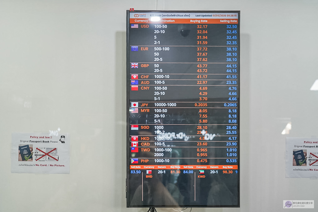 曼谷-Terminal 21 Asok全攻略-逛街、美食、拍照一次滿足,連廁所都超有梗 @靜兒貪吃遊玩愛分享 曼谷-Terminal 21 Asok全攻略-逛街、美食、拍照一次滿足,連廁所都超有梗 @靜兒貪吃遊玩愛分享
