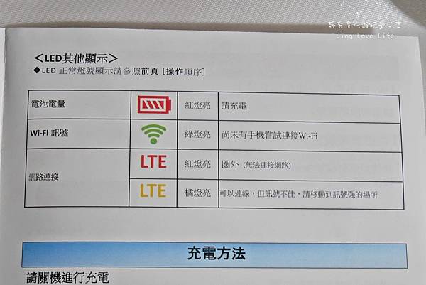 &infin;旅遊&infin;韓國。韓國方塊機KR-LG無線行動上網分享器★無時無刻都能和朋友家人上網神器 @靜兒貪吃遊玩愛分享